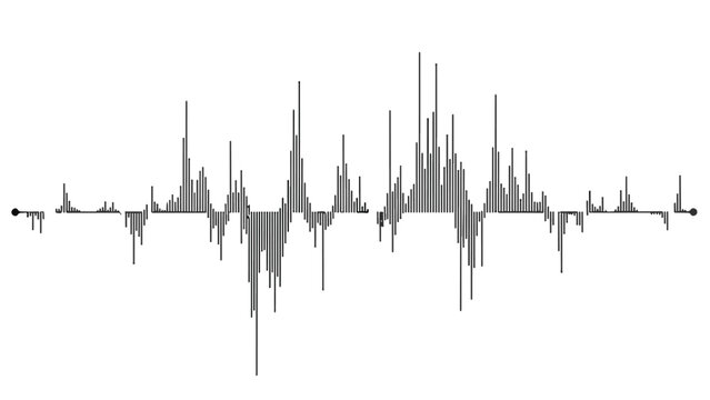 Abstract sound wave visualization representing audio data and frequency.
