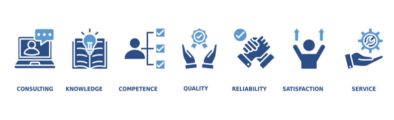 Expert advice banner web icon illustration concept for business and finance with an icon of the consulting, knowledge, competence, quality, reliability, satisfaction and service