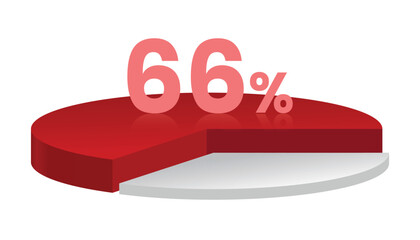 66% red and white 3d pie chart. Vector illustration.