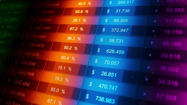 Seamless loop 3D animation of stock market data table with orange and blue highlight bands, currency prices, percentages and arrows on a dark digital screen. Finance dashboard background.