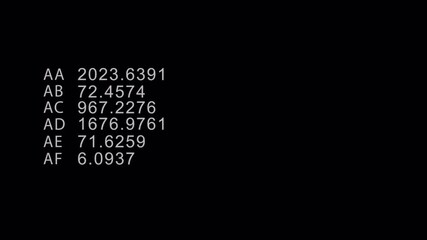 Data Display in Dark Environment with Numerical Values. - Powered by Adobe