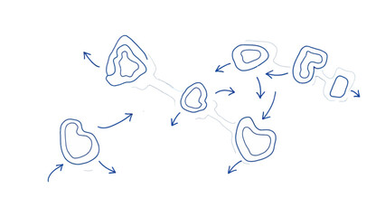 Abstract interconnected illustration: an abstract illustration that shows interconnected components with an arrow that points at the center of each components.