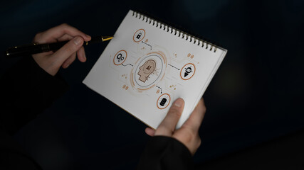 AI security and data ecosystem integrate ai, data, and security into one connected system for automation, protection, and efficient digital processes Latch