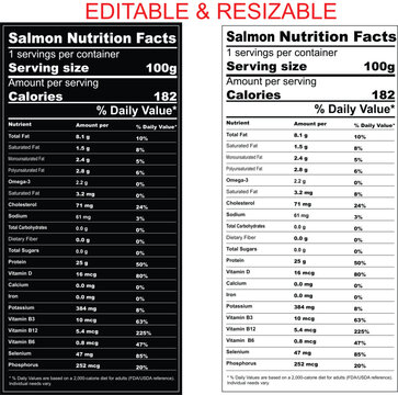 Salmon label isolated on white background with daily values, nutrition calculator, nutritional panel, Supplement Facts
