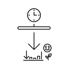 Time pressure leading to poor performance and unhappy result icon