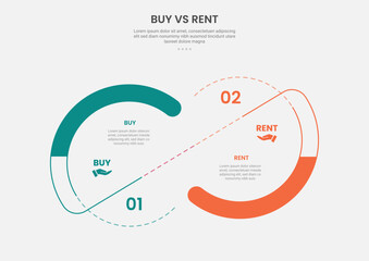buy vs rent infographic outline style with 2 point comparison template with big circle and slice connection line for slide presentation