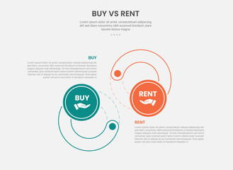 buy vs rent infographic outline style with 2 point comparison template with big circle cycle opposite direction for slide presentation