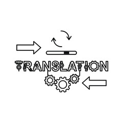 Streamline your global business with cutting-edge translation technology today