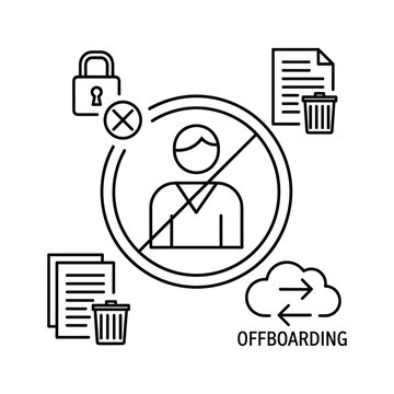 Employee offboarding process with data security, access revocation, and information deletion concepts