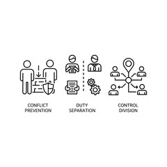 Streamlined business process icons for conflict prevention, duty separation, and control division in modern organizations striving for efficient management
