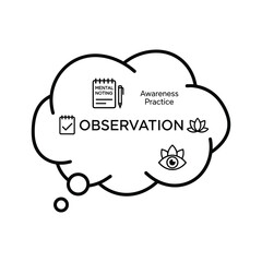 Observation and awareness thought bubble, isolated on