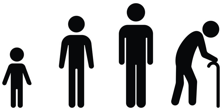 Generation stickman silhouette collection, Family age progression stickman icons, Growth stage stickman symbols