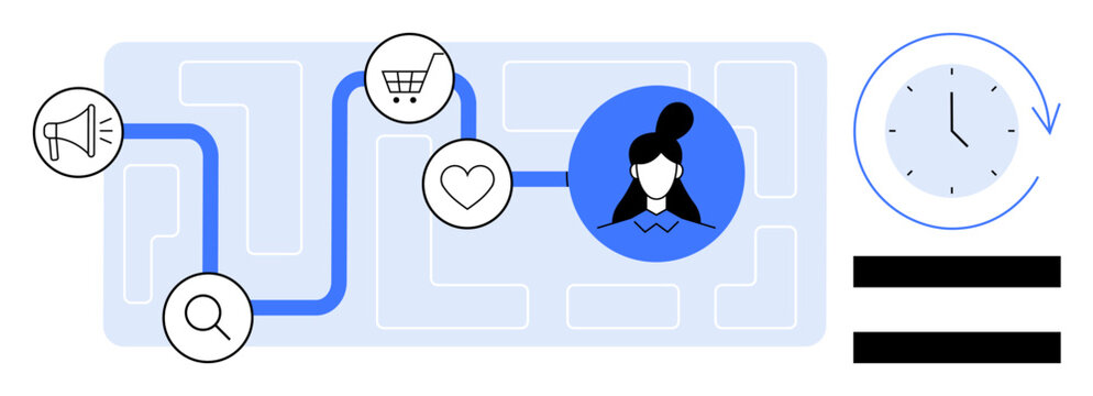 Pathway connecting icons for marketing, shopping, heart symbol, user profile, and clock, emphasizing customer journeys, targeting, and decision-making. Ideal for marketing user experience branding