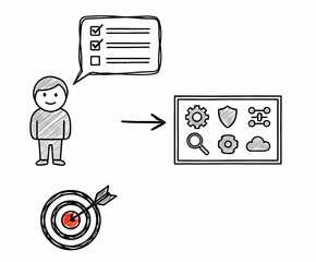 From Plan to Precision