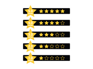 Star Rating Icons Set. 1 to 5 Stars Review Graphics. Five-Level Star Rating Bar Pack