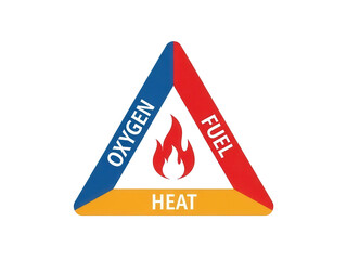 Fire triangle: oxygen, fuel, and heat components graphic isolated on transparent background