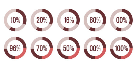 Circle percentage diagram, radial pie charts illustrating progress from 10% to 100%, suitable for infographics, data visualization, loading graphics, and percentage number icon set, eps 10.