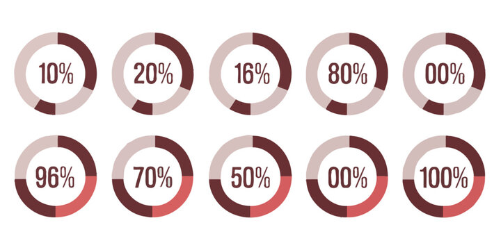 Circle percentage diagram, radial pie charts illustrating progress from 10% to 100%, suitable for infographics, data visualization, loading graphics, and percentage number icon set, eps 10.