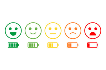 User satisfaction rating with battery concept. Customer satisfaction rating template. Feedback scale with emoticon faces, bad to good user experience vector illustration.