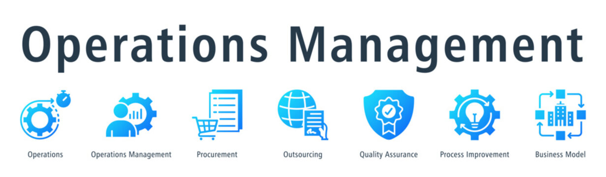 Operations management web banner icon vector illustration concept with icon of operations, procurement, outsourcing, quality assurance, process improvement, business model, and management.