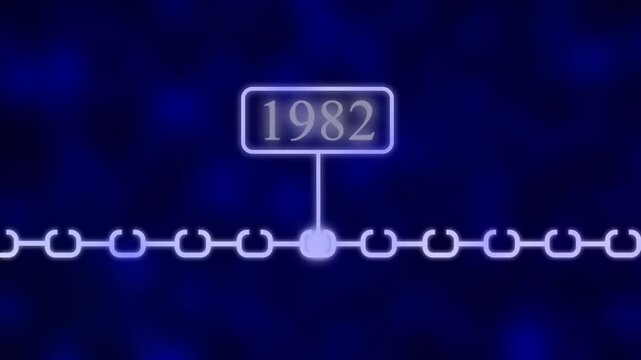 Scrolling Timeline Year Animation, 1982 Scrolling Timeline Year Animation| Vertical past to future era evolution order number dynamic, era evolution future generation years scrolling animation..