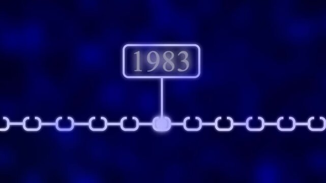 Scrolling Timeline Year Animation, 1983 Scrolling Timeline Year Animation| Vertical past to future era evolution order number dynamic, era evolution future generation years scrolling animation..