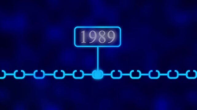 Scrolling Timeline Year Animation, 1989 Scrolling Timeline Year Animation| Vertical past to future era evolution order number dynamic, era evolution future generation years scrolling animation..