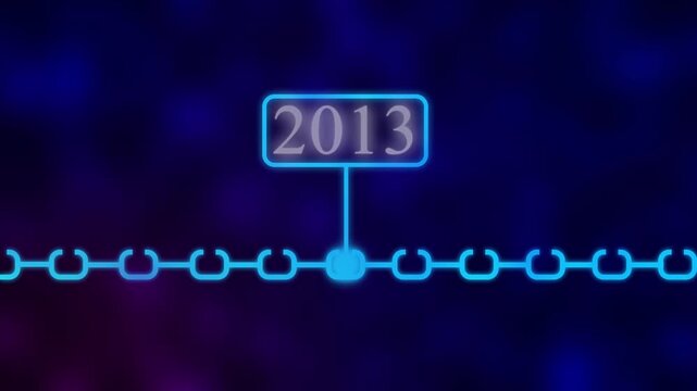 Scrolling Timeline Year Animation, 2013 Scrolling Timeline Year Animation| Vertical past to future era evolution order number dynamic, era evolution future generation years scrolling animation..