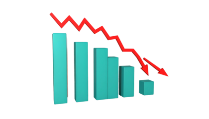 A 3D bar graph shows declining data with a red downward pointing arrow on a black background