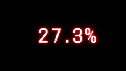 Counting business percentage number illustration. Neon sale 27.3% number on black background.