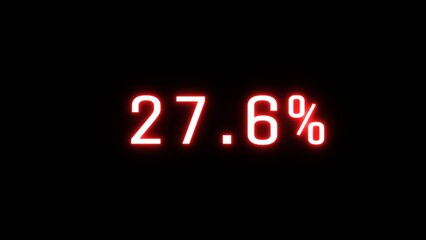 Counting business percentage number illustration. Neon sale 27.6% number on black background.