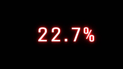 Counting business percentage number illustration. Neon sale 22.7% number on black background.