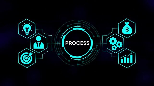 Business process flow diagram with icons for idea target person gears money and growth chart on dark background digital infographic concept