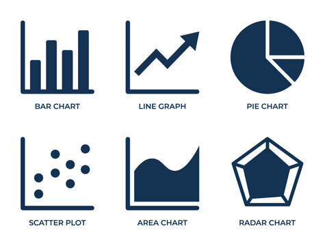 Comprehensive collection of business and statistical charts including bar, line, pie, scatter, area, and radar graphs