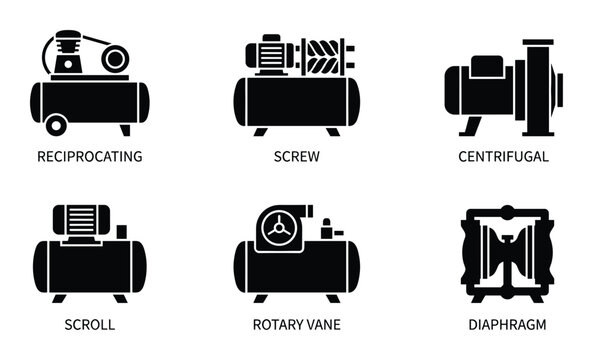 Types of industrial air compressors line icons set with different mechanisms