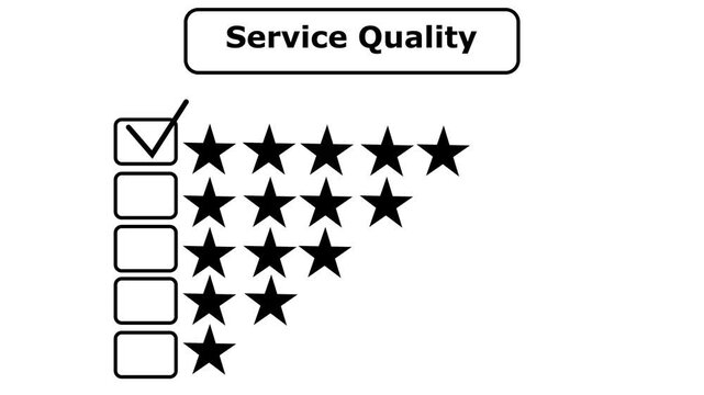 Service quality concept symbolizing customer satisfaction, reliability, and excellence in delivering services.Represents trust, consistency, and continuous improvement in customer experience.
