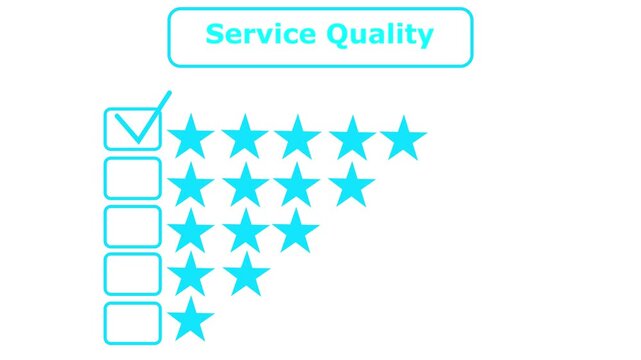 Service quality concept symbolizing customer satisfaction, reliability, and excellence in delivering services.Represents trust, consistency, and continuous improvement in customer experience.