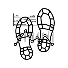 Footprint analysis and performance data tracking with line graph showing steps per minute and progress percentages
