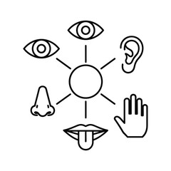Five human senses concept with line icons, isolated on