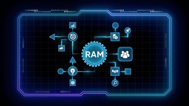 Futuristic holographic interface displaying RAM concept with interconnected icons and glowing blue neon border Keywords: RAM, Random Access Memory, technology, interface, holographic