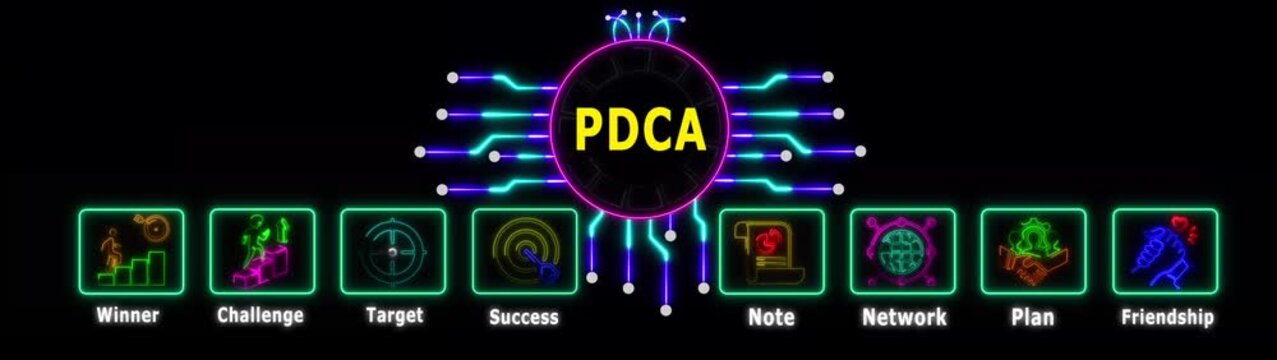 Concept for business PDCA, management and procedures. Neon Circuit board line connecting with Artificial Intelligence technology concept. business and industrial technology concept.