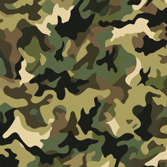 Classic Woodland Camouflage Seamless Texture