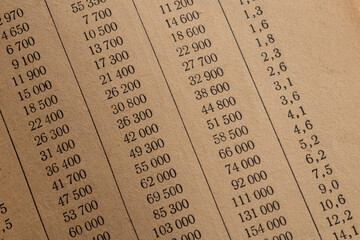 A large fragment of an old paper table with numerical data, illustrated by columns and a series of numbers, used for analysis