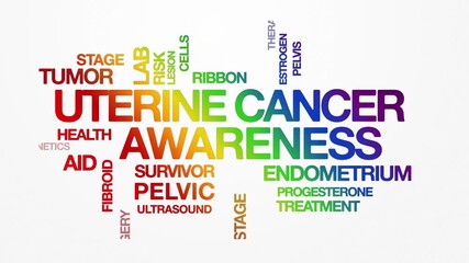 uterine cancer awareness concept Animated Tag Word Cloud kinetic typography, Text Design Animation typography seamless loop video motion graphics Intro, Word Art Looping effects rainbow type on white 