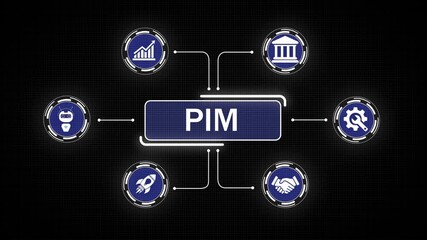 Digital network connecting business icons and world map with PIM text product information management. 4k animated on transparent background. - Powered by Adobe