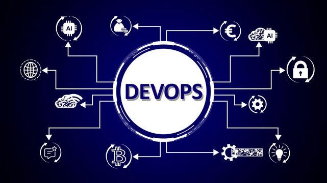 DevOps Concept with Icons for Workflow Automation and Business Growth &ndash; Software Development, Continuous Integration and Agile Technology Strategy.