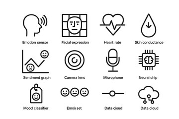 Affective Computing Icons. Affective Computing. Line icon set of Affective Computing: emotion sensor, facial expression grid, heart rate line, skin conductance