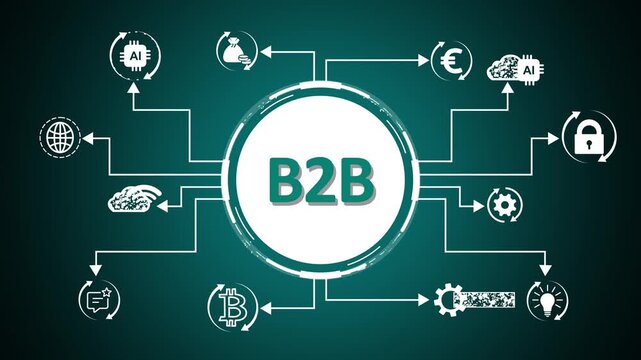B2 B business concept infographic diagram with icons representing finance strategy teamwork innovation search and growth on cyan background