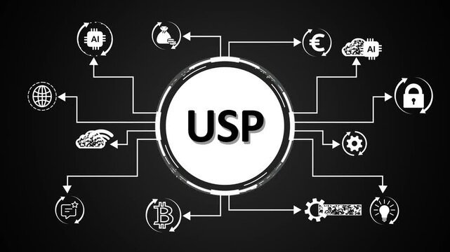 USP Hexagonal Network Diagram with Business Icons and Blue Background Unique Selling Proposition