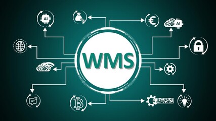 Warehouse Management System W M S concept network diagram with icons for finance strategy teamwork innovation operations and analytics on cyan background digital technology - Powered by Adobe